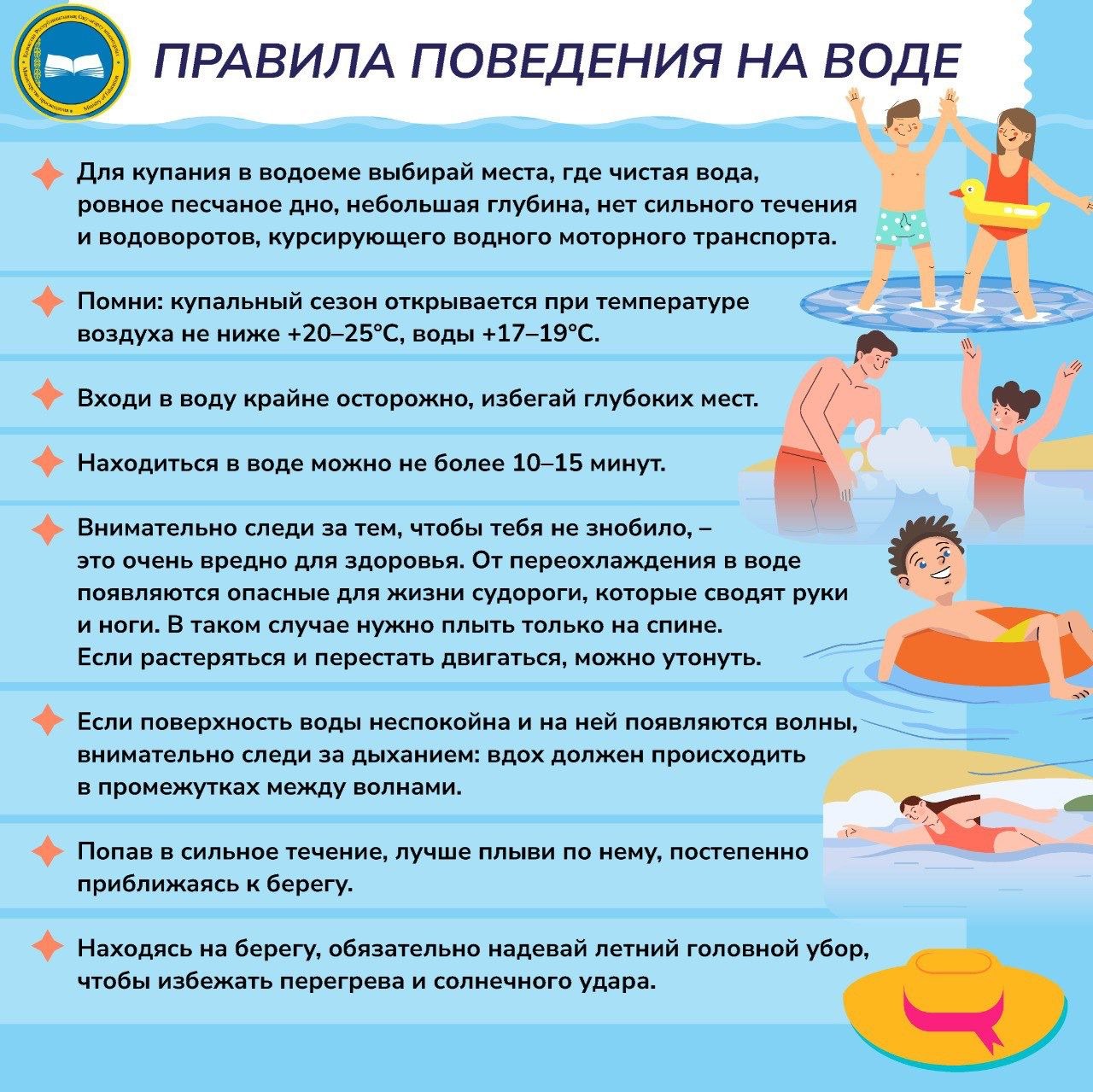 Правила поведения на воде.